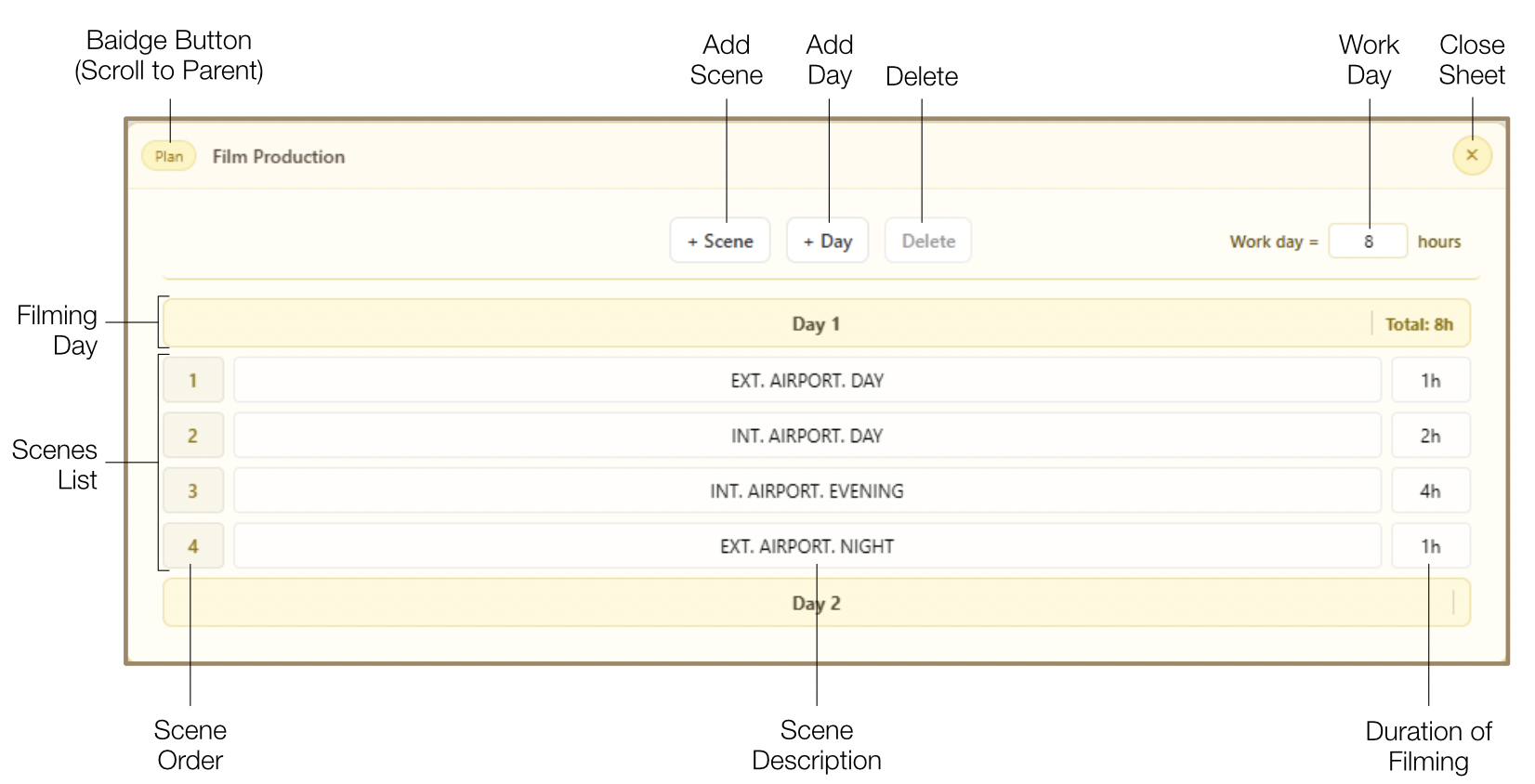 Film Production plan with day-by-day scheduling and scene rows